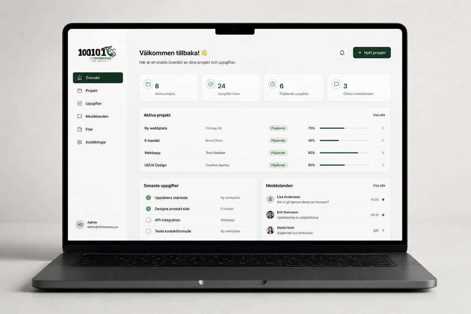 1010monkey Studio – projektöversikt